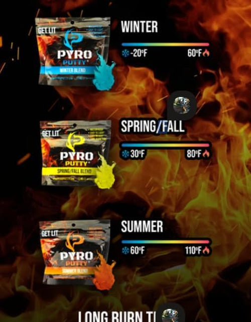 Load image into Gallery viewer, Pyro Putty: Single Use Waterproof Survival Fire Starter, 20 or 50 Ct Foil Packs, Easy Tear, Easy Ignite, Fire Starters for Campfires
